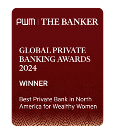 2024 best private bank